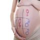 Cara Ingin Tahu Jenis Kelamin Bayi Tanpa USG